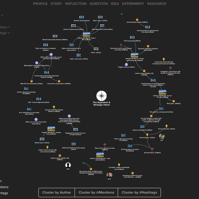 Exploring a WayFinder Canvas
